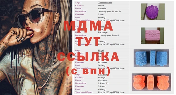 марки nbome Кодинск